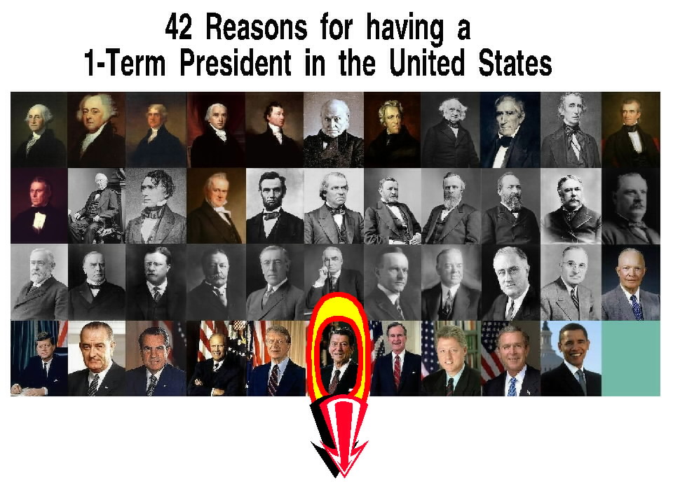 Obiter Dictum--An American: One-Term Presidents (including random thoughts)