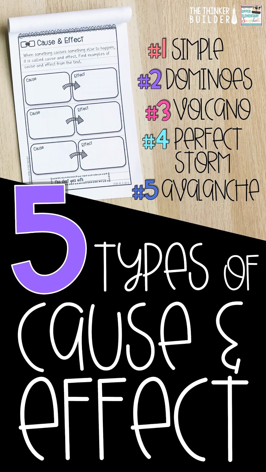 purpose of cause and effect