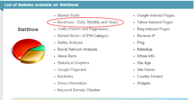 Inilah 5 Website Mata Mata Penghasilan Media Online