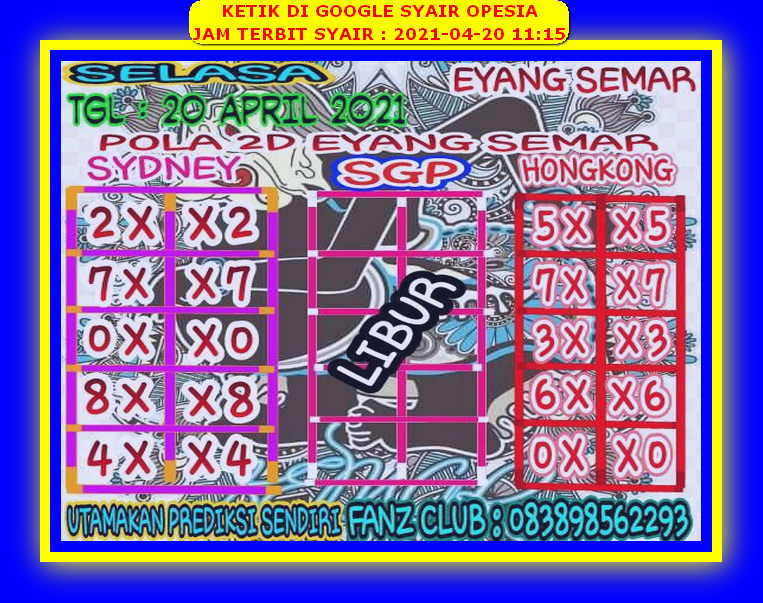 PREDIKSI togel sydney