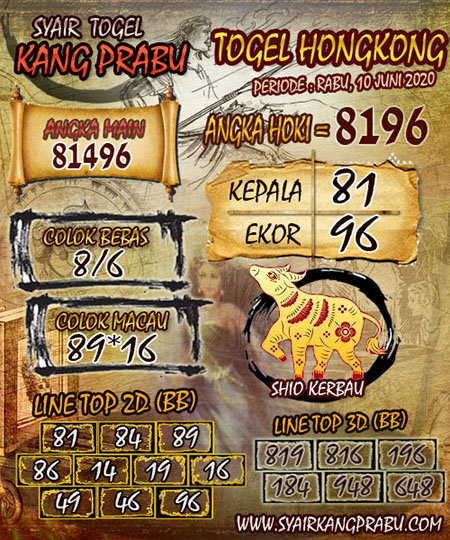 Prediksi Togel Hongkong Rabu 10 Juni 2020 Forum Prediksitogel Jp