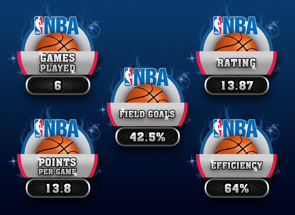 Скилл геймс. Game skills system. Айс пас скилл. Красивые иконки для игр. Иконки фэнтези.