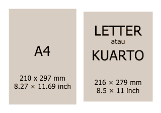 Ukuran Kertas A4 dan Letter (Kuarto) Ukuran Kertas A4 dan Letter (Kuarto)
