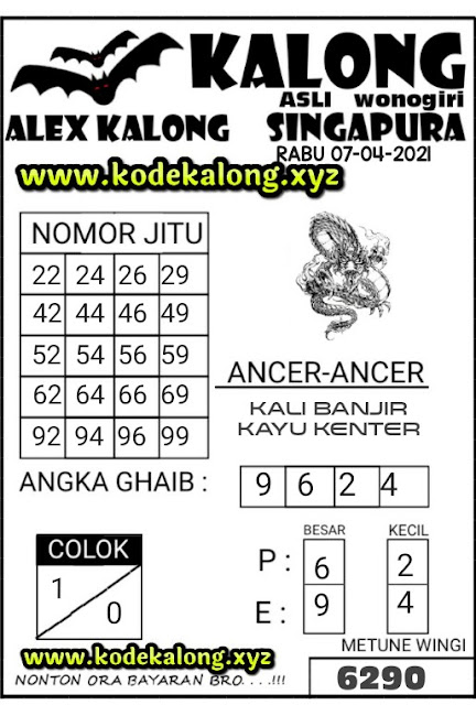 19+ Kalong Togel 2021