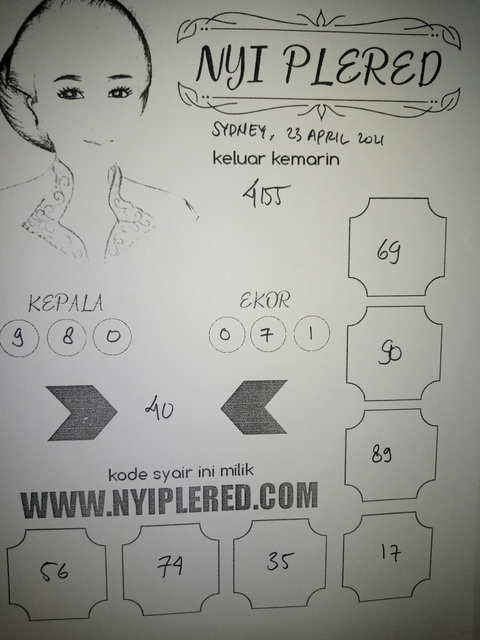 gambar togel sydney