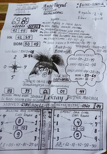 Data Hk 03 April 2021