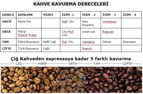 FayDa Bu Ra Da