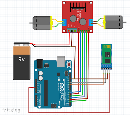 RC Car using L298N, HC-06, and Arduino Uno ~ TechToTinker