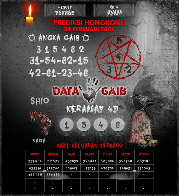 14+ Data Hk Rabu