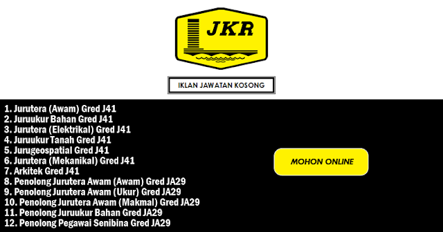 jkr sabah jawatan kosong