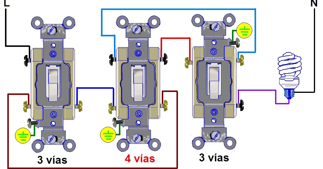 Aula en la obra RYP: Interruptor 4 vias