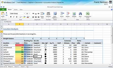 microsoft office 2010 professional plus download free full version microsoft office 2010 professional plus download free full version