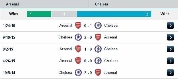 [Image: Arsenal2.jpg]