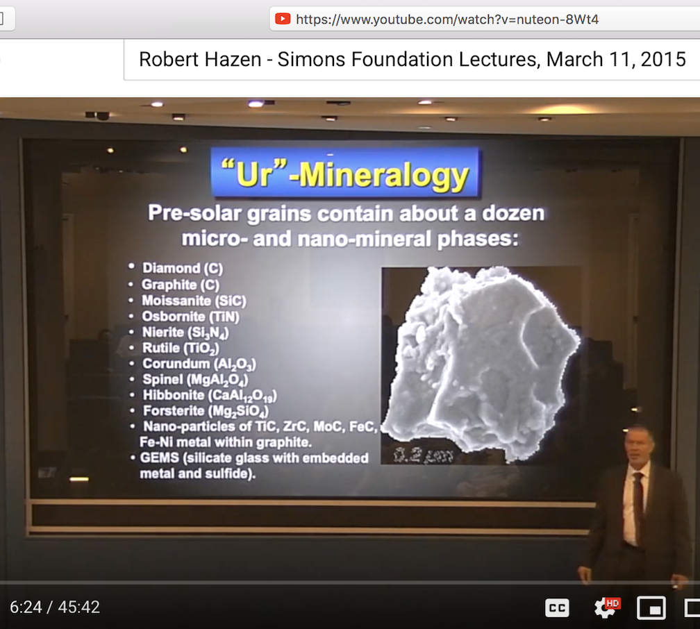 Confronting Science Contrarians Robert Hazen Origins, mineral