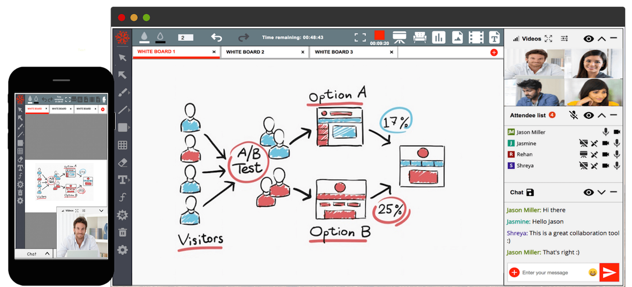 Advantages and disadvantages of Virtual classes