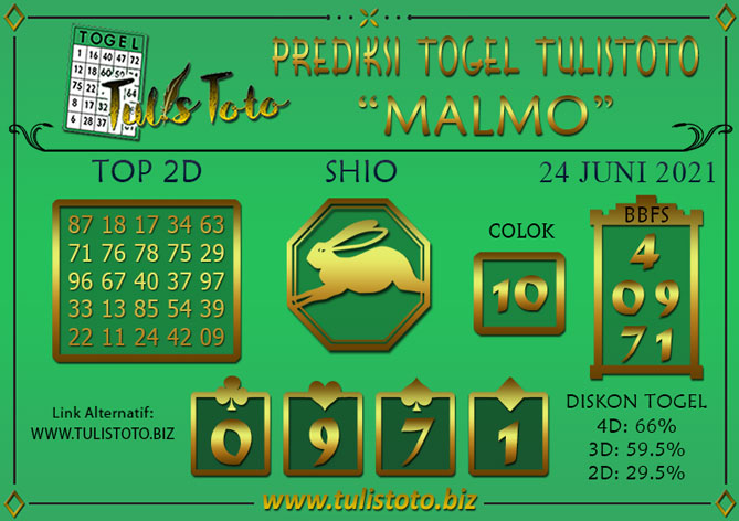 Prediksi Togel MALMO TULISTOTO 24 JUNI 2021