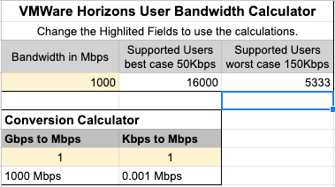 https://docs.google.com/spreadsheets/d/1OJ0spIXZ-QXnyaR0Cm93mCSEnE5YOYPXN8kkoQb3zSI/edit#gid=0