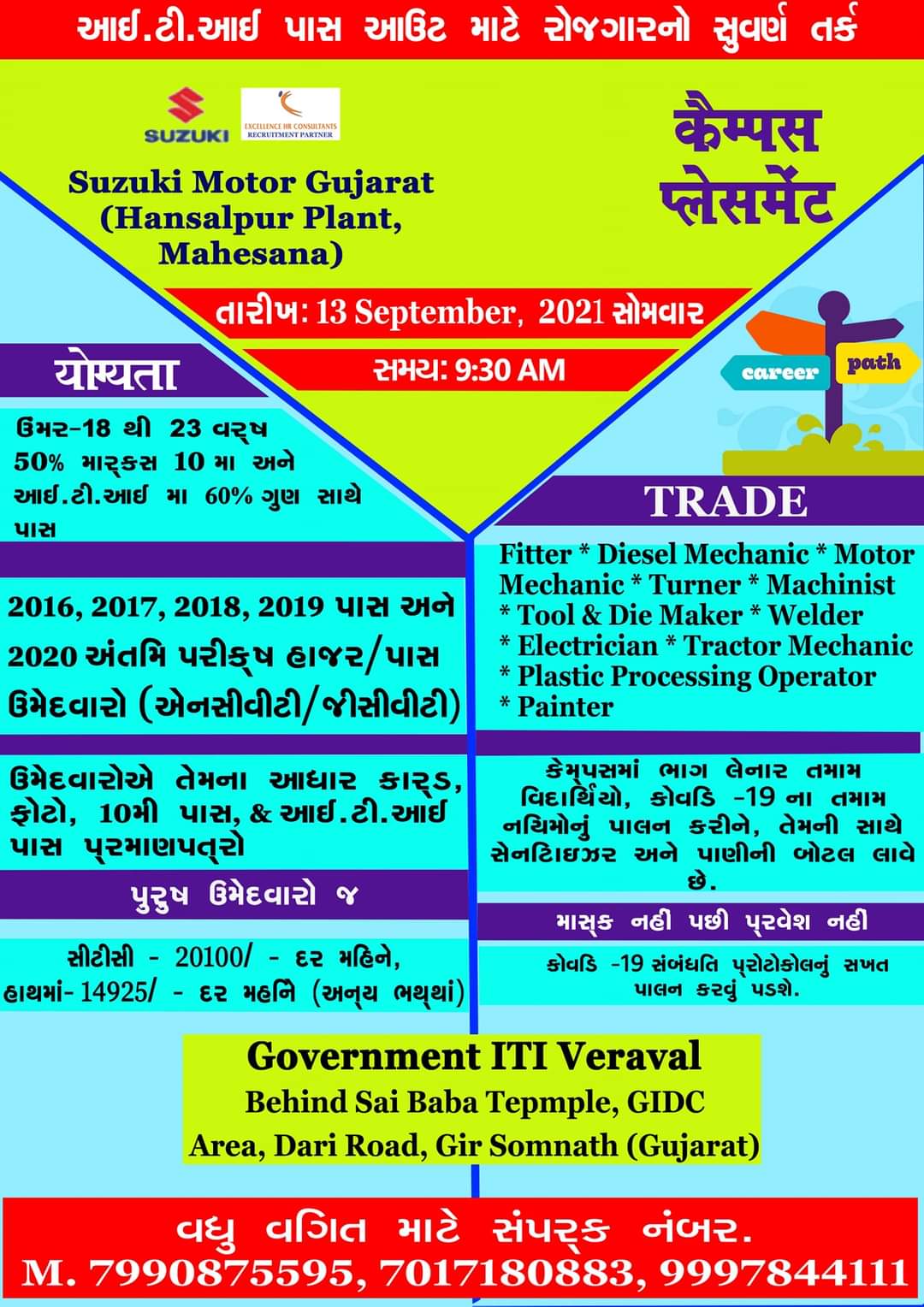 ITI Campus Recruitment On 13th & 14th September 2021 at Govt ITI Veraval, Somnath and Govt ITI Junagadh, Gujarat For Suzuki Motors