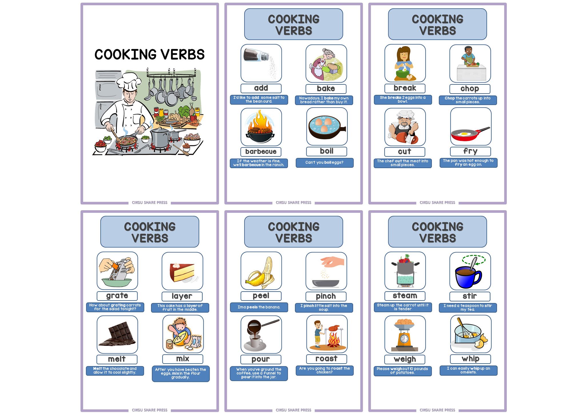 Правильная форма глагола cook. Cooking verbs Dictionary. Cooking verbs picture Dictionary. To spread Cooking verb. Worksheets how to Cook verbs.
