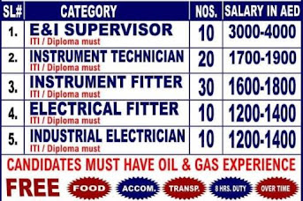 Gulf%2BJob%2BPaper%2B%252861%2529%2B%25281%2529