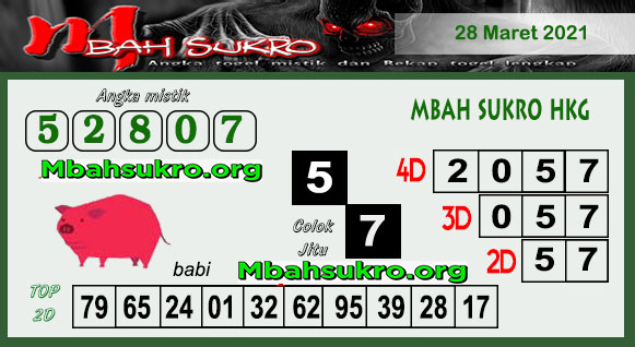 Prediksi Hk Minggu Mbah Sukro