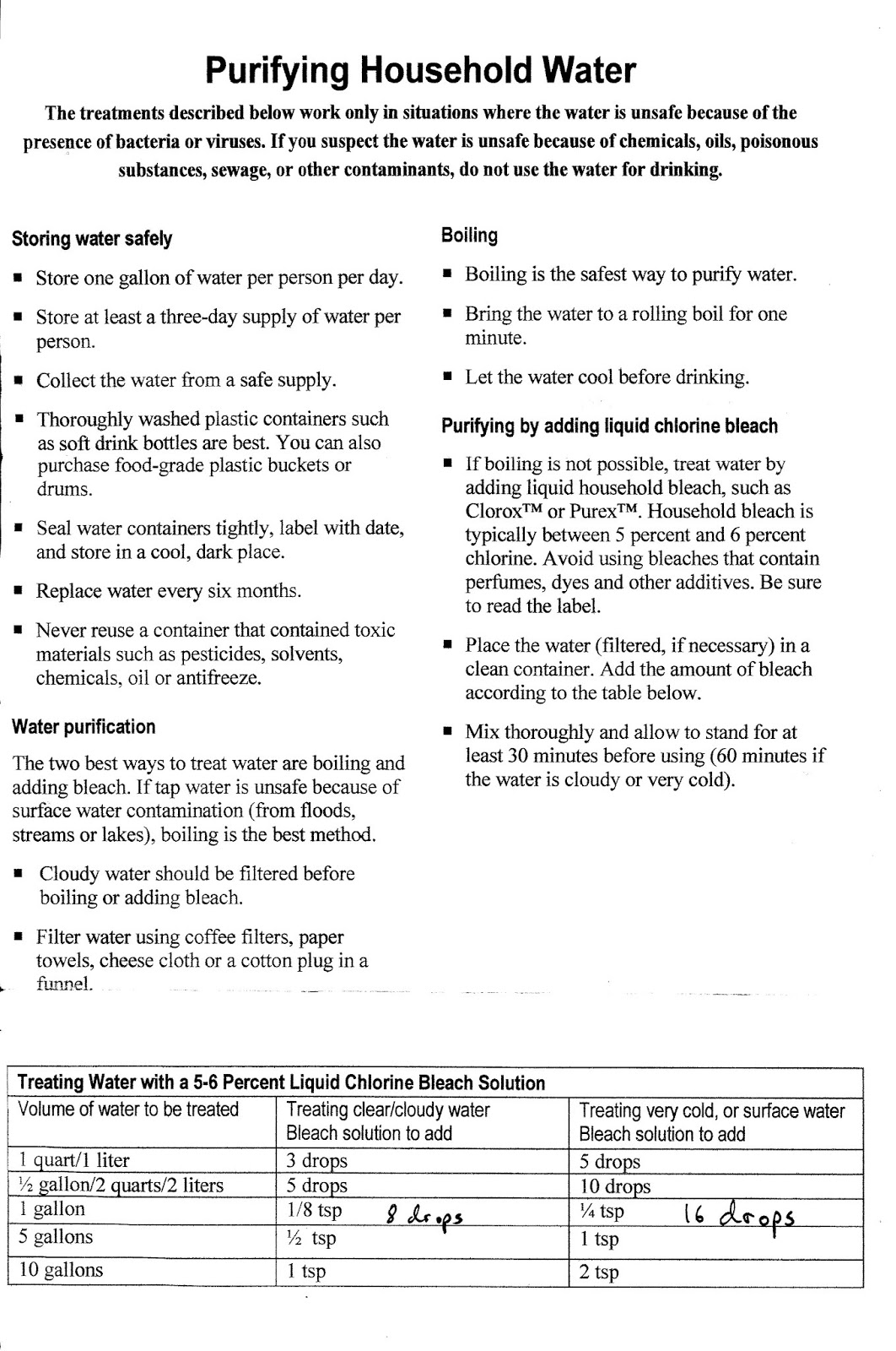 Blue Collar Prepping Purifying Water with Bleach, part 2