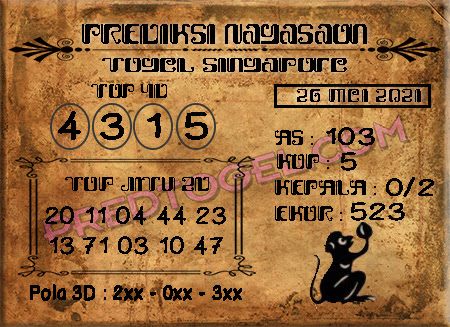 Prediksi Sgp Rabu Arsip Pred Togel