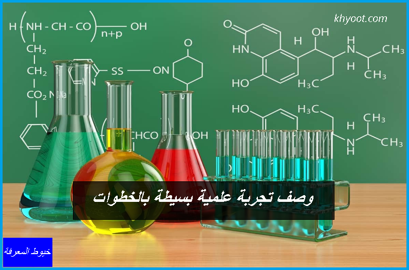وصف تجربة علمية بسيطة بالخطوات وصف تجربة علمية بسيطة بالخطوات