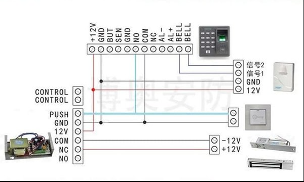 Tutorial Setting Fingerprint Zk-teco X6 - Berbagi Info Security Sistem