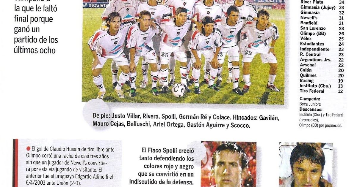 Historia del mas Popular Torneo Clausura 2006.