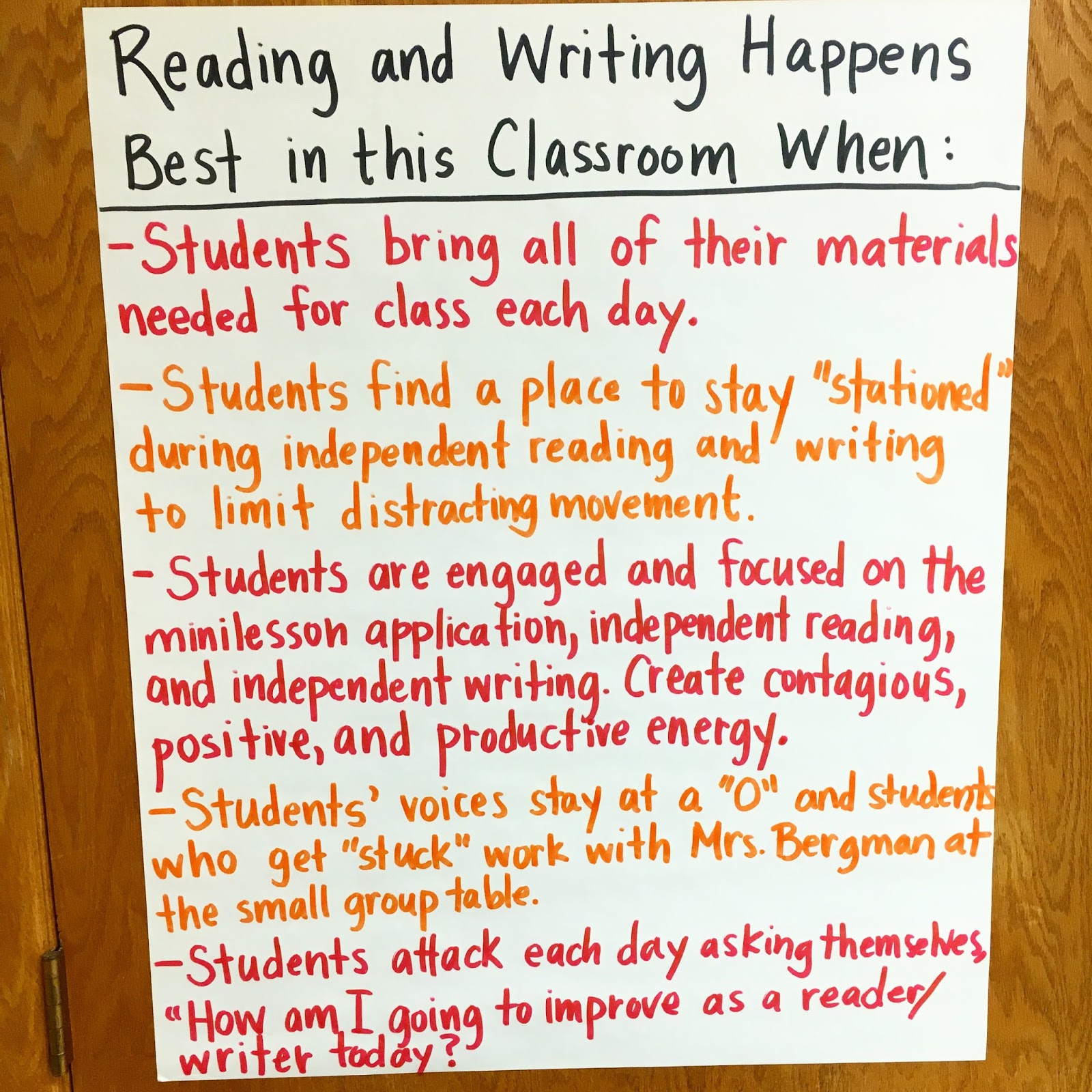 Middle School Teacher to Literacy Coach Favorite Beginning of the Year