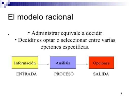 Modelos Decisionales: TIPOS DE MODELOS DE DECISIONES