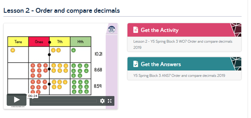 Year 5: Maths - Order and Compare decimals