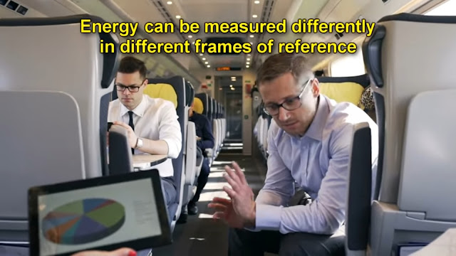Energy made differently in different frames Relativity-Simplified-No-Math-Einstein-Thought-Experiment
