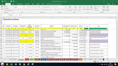 DOWNLOAD APLIKASI MEMPERMUDAH PELAPORAN DANA BOS TAHUN ...