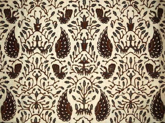 KUNCI JAWABAN: Batik, Warisan Budaya Indonesia