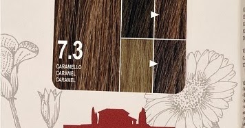 I Tagli Di Capelli Per Valorizzare Il Viso Squadrato