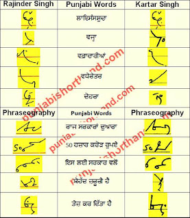 17 -june-2021-ajit-tribune-shorthand-outlines