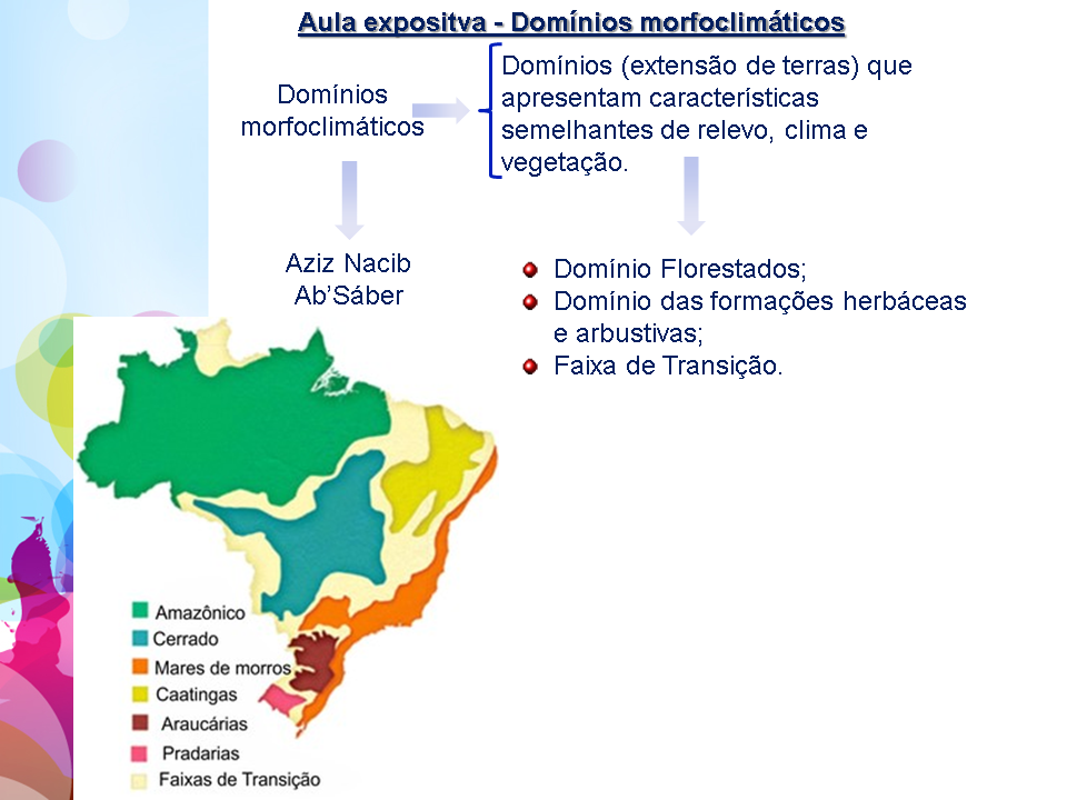 O Dominio Morfoclimatico Brasileiro Descrito Pelo Trecho Acima é O