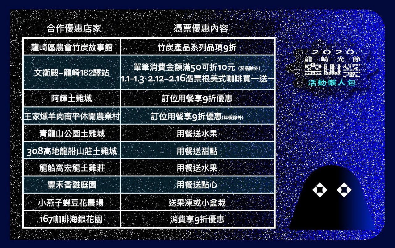 2020🐉龍崎空山祭⛰「大地迴生」🌲12/25登場|前三天免費|購票與資訊懶人包