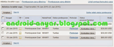 Bukti-bukti pembayaran transfer dolar Whaff ke PayPal terbaru