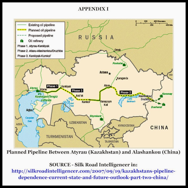 Kazakhstan-Internal-Power-Games-and-the-Multi-Vector-Foreign-Policy-Based-on-Oil-and-Gas-1-Dec-2007