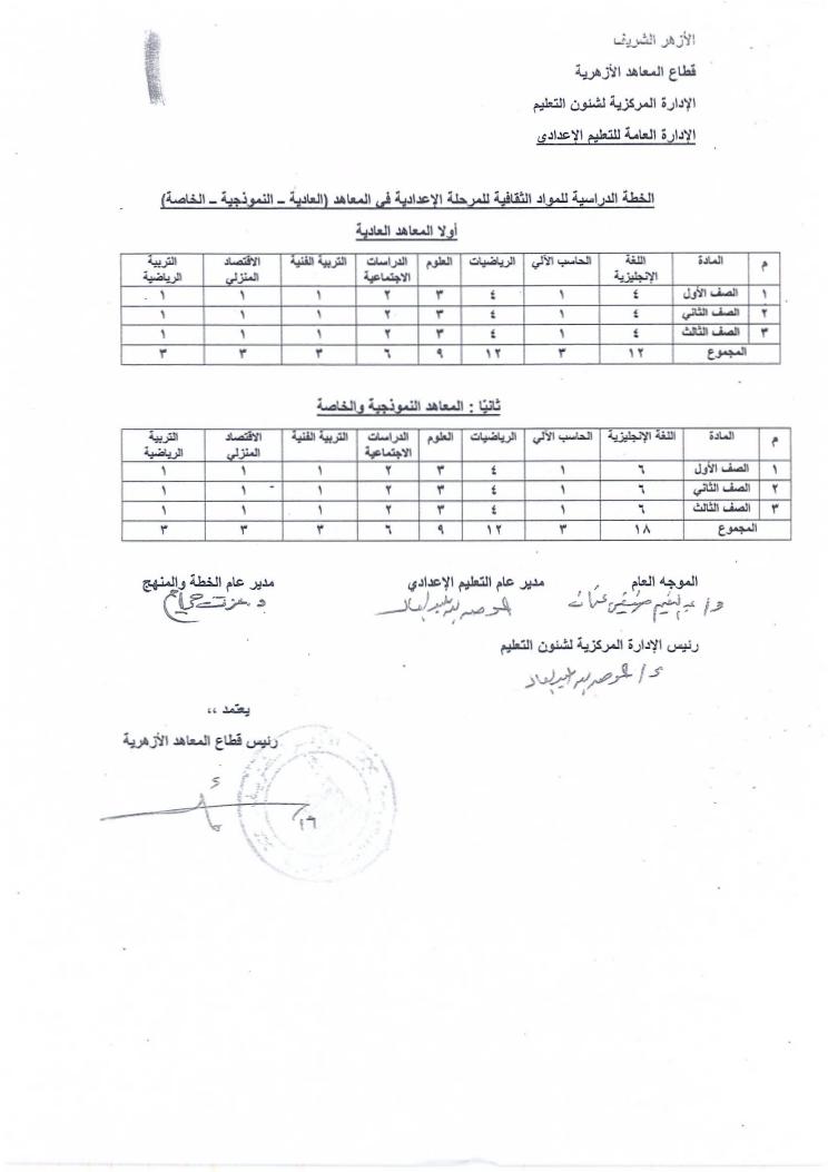 كتاب مناهج البحث العلمي Pdf In 2020 Bullet Journal Journal Save