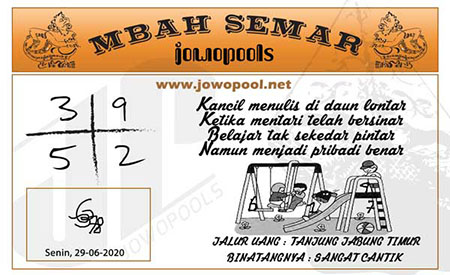 Prediksi Syair Mbah Semar Sidney Senin 29 Juni 2020