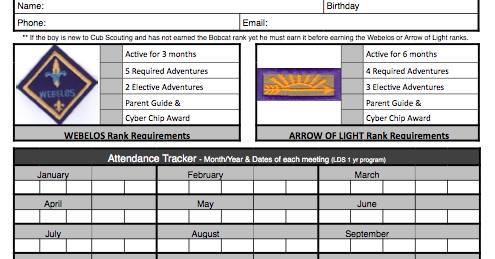 Akela's Council Cub Scout Leader Training: ORIGINAL Cub Scout Webelos