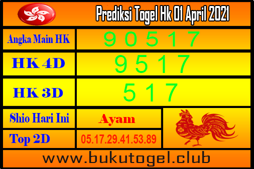 13 rumus Captainpaito sd jumat dan tembus hongkong   dari 2012-2021 