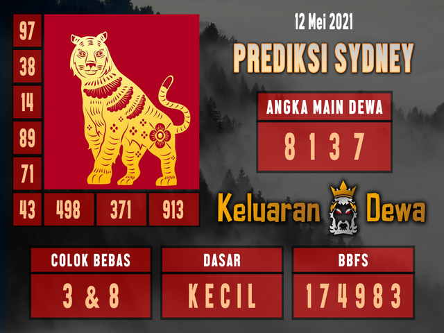PREDIKSI SYDNEY COJEEL
