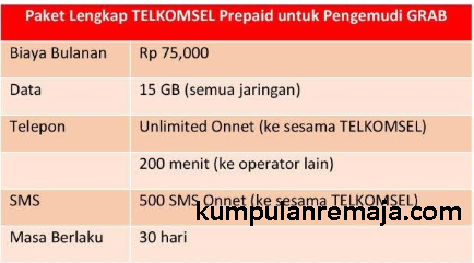 Cara Daftar Paket Lengkap Telkomsel Khusus Grab Kumpulan Remaja