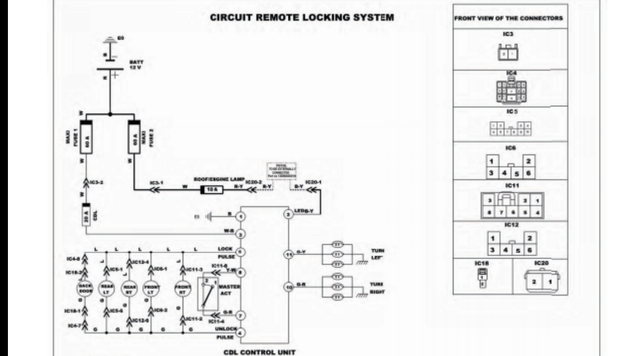 Mahindra bolero slx wiring diagram