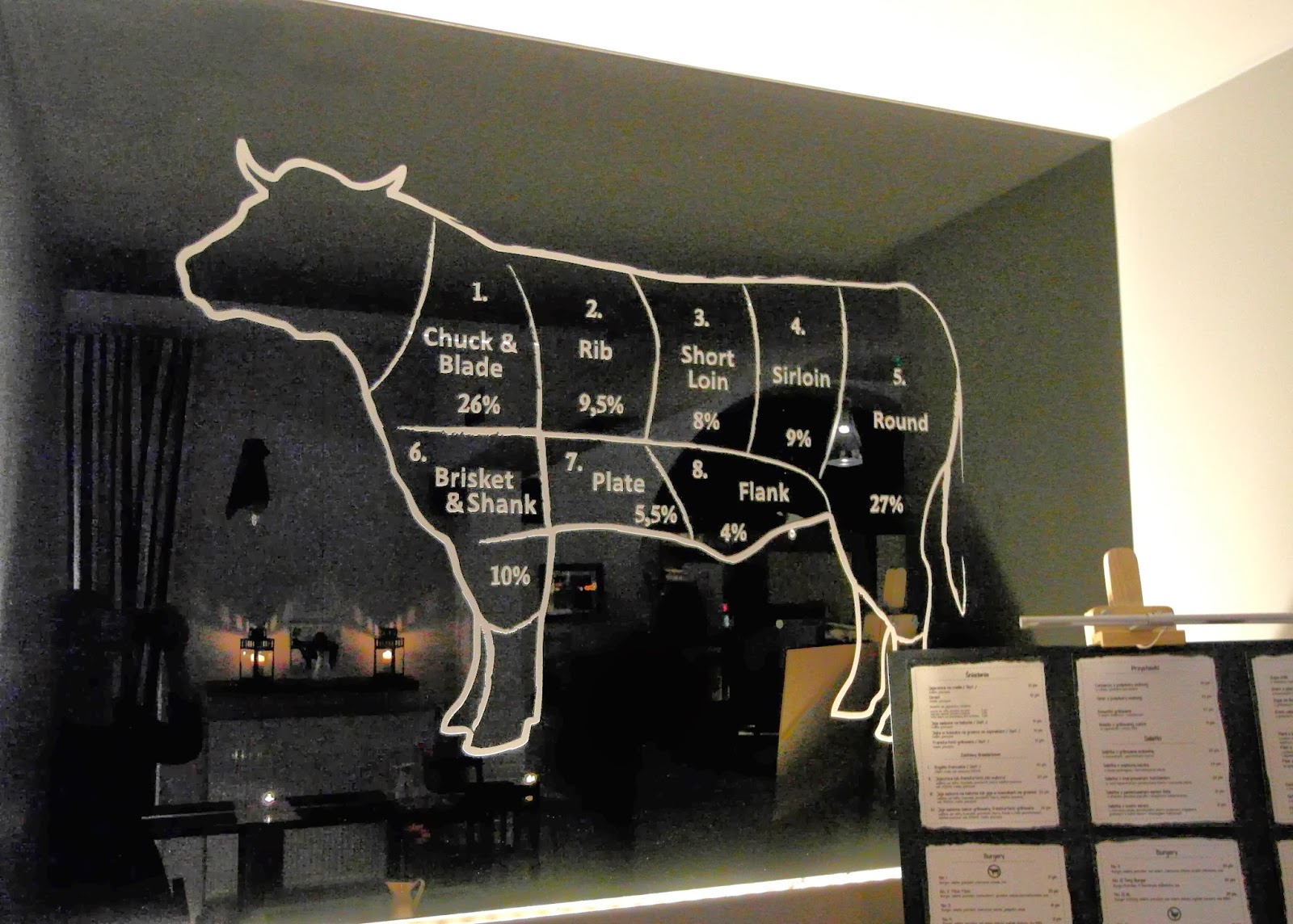 FUSSY IN KRAKÓW MOO MOO STEAK AND BURGER MY FIRST BURGER